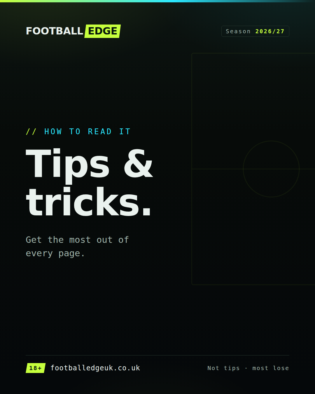 A gap is a disagreement, not a tip