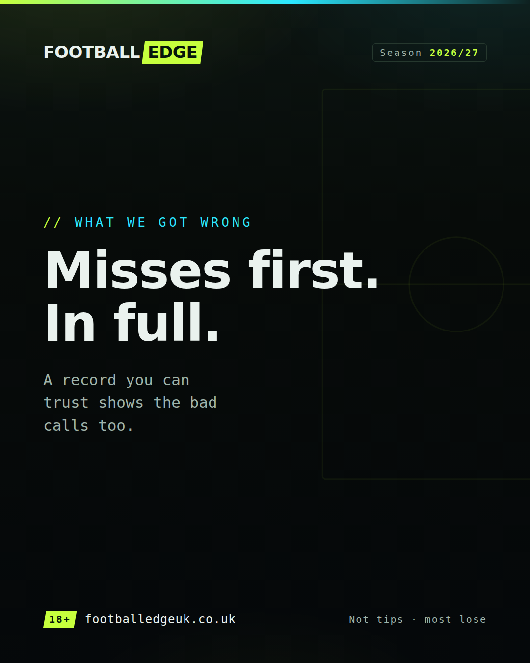 The page tipsters never build